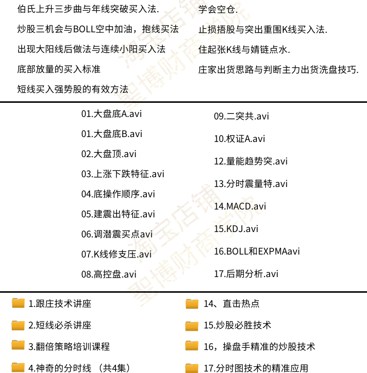 股票炒股视频教程培训短线交易秘诀技术分析职业操盘手价值投资课