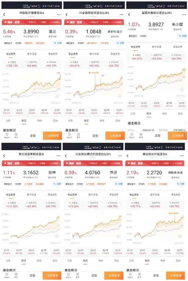 股票炒股视频教程培训短线交易秘诀技术分析职业操盘手价值投资课
