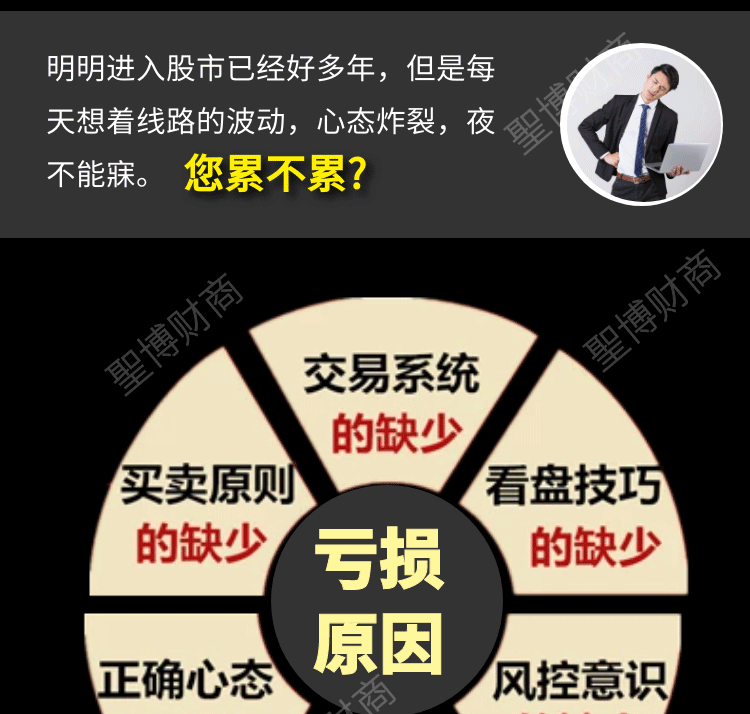 股票炒股视频教程培训短线交易秘诀技术分析职业操盘手价值投资课