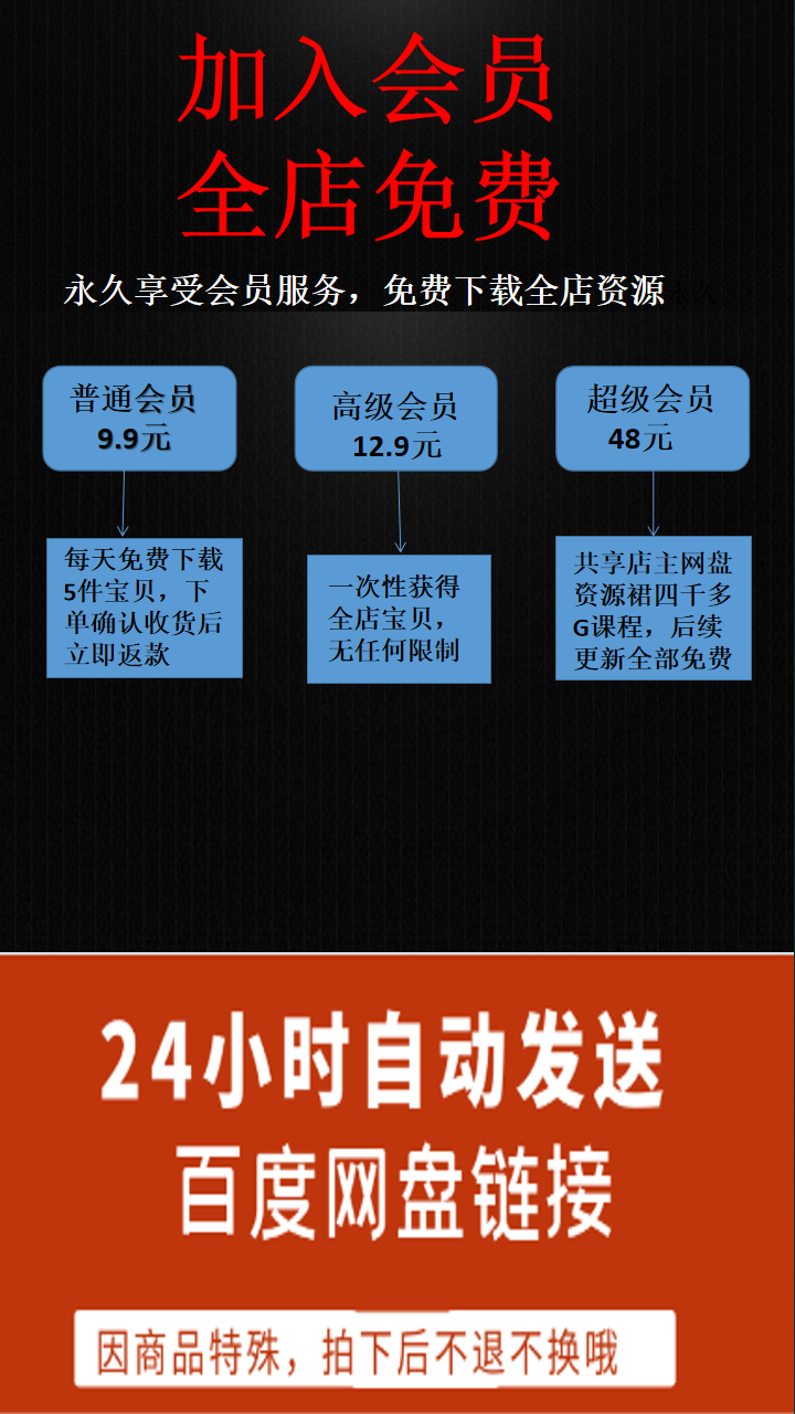 牙爷欧美风游戏角色概念设计与风格化教程CG原画PS板绘画视频课程 - 宋马