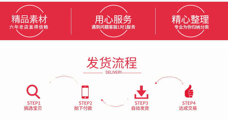 Thomas看看世界摄影视频教程5套合集风光摄影前期后期摄像ps调色