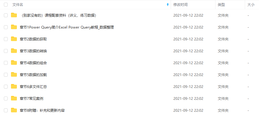 Power BI数据分析视频教程Power Query数据清洗EXCEL PowerPivot