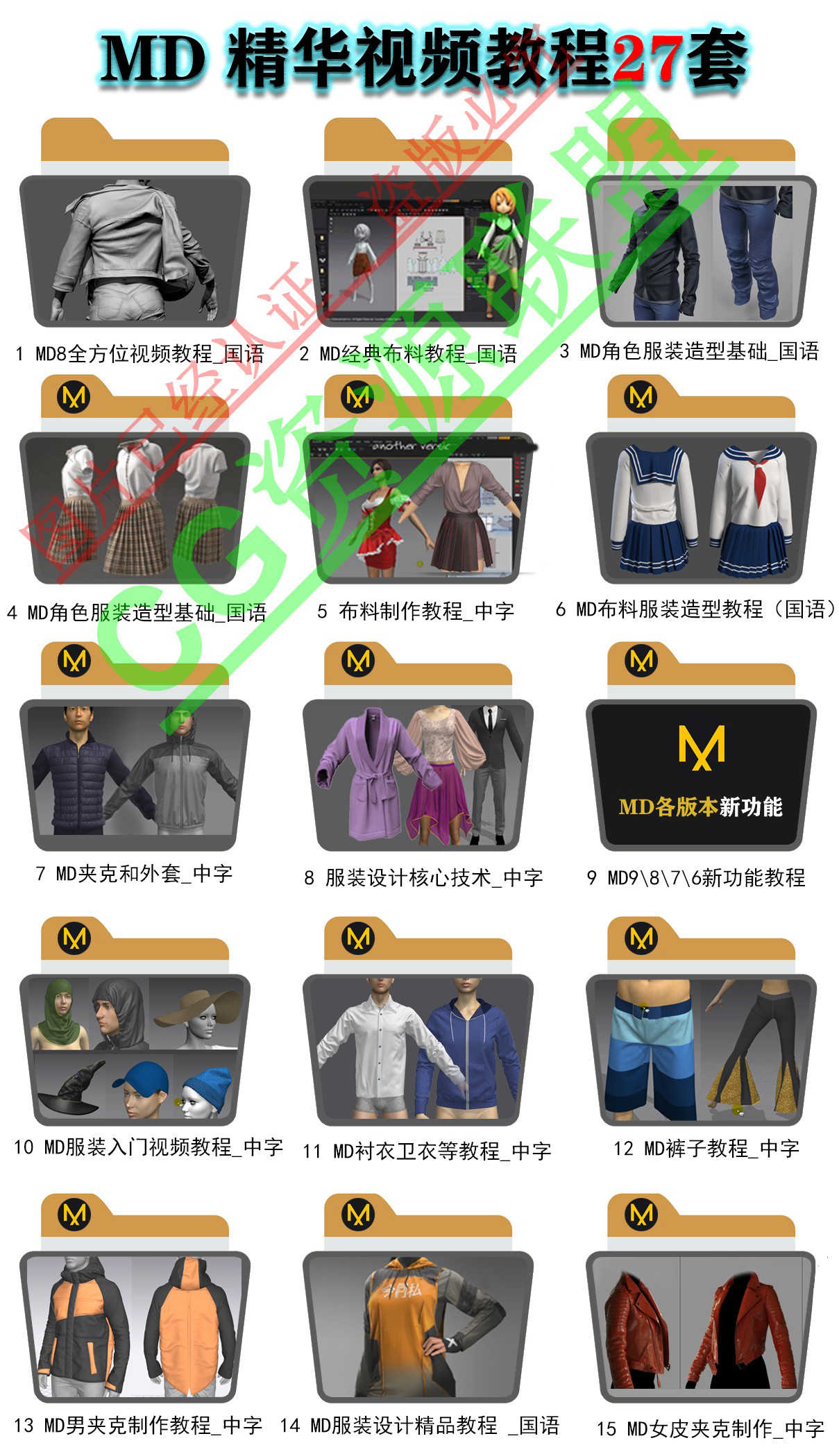 Marvelous Designer 10中文布料软件解算MD9教程衣服制作素材游戏