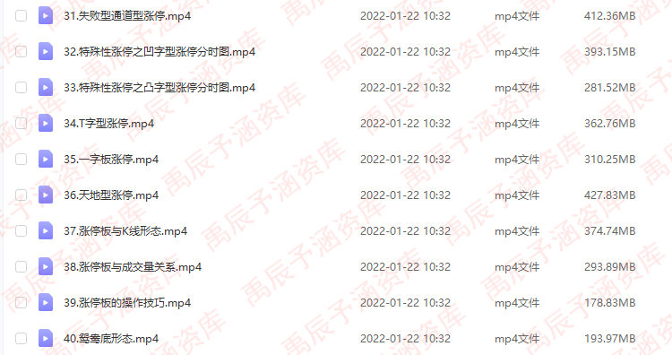 盘口语言股票视频教程老姜解密干货竞价炒股理论实战人气技巧培训
