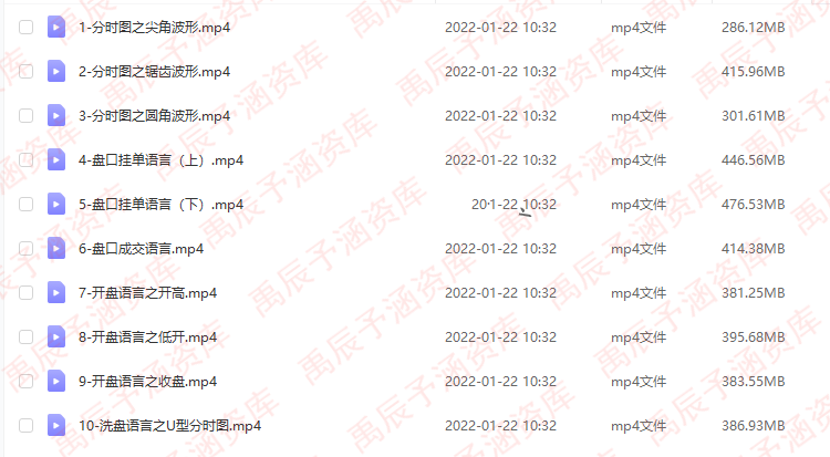 盘口语言股票视频教程老姜解密干货竞价炒股理论实战人气技巧培训