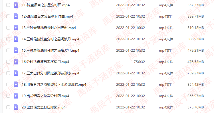 盘口语言股票视频教程老姜解密干货竞价炒股理论实战人气技巧培训