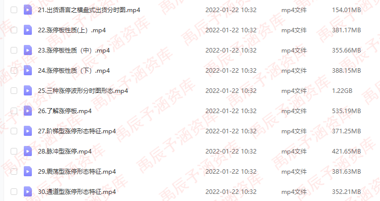 盘口语言股票视频教程老姜解密干货竞价炒股理论实战人气技巧培训