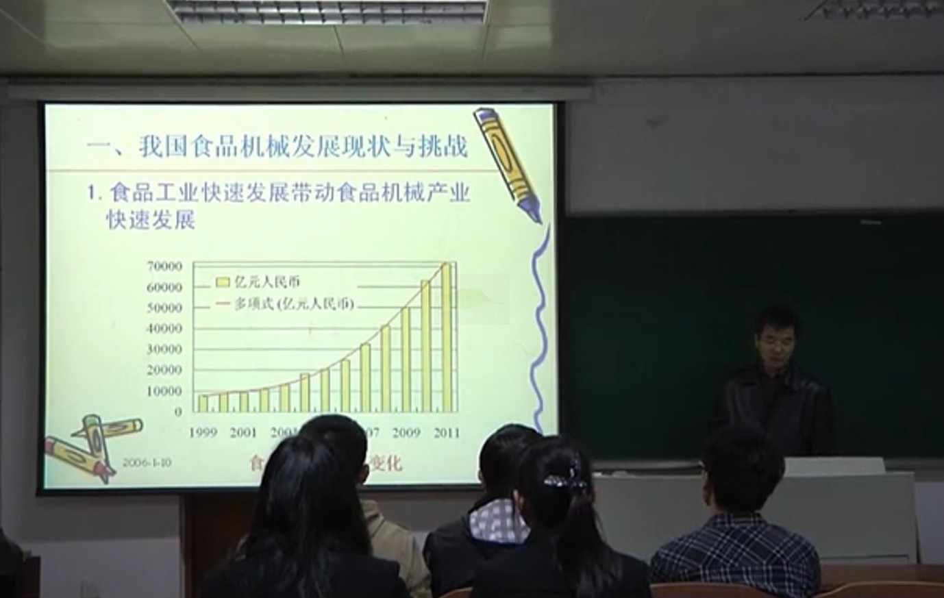 江苏大 马海乐 食品加工机械与设备 PPT教学课件 视频教程讲解 - 宋马