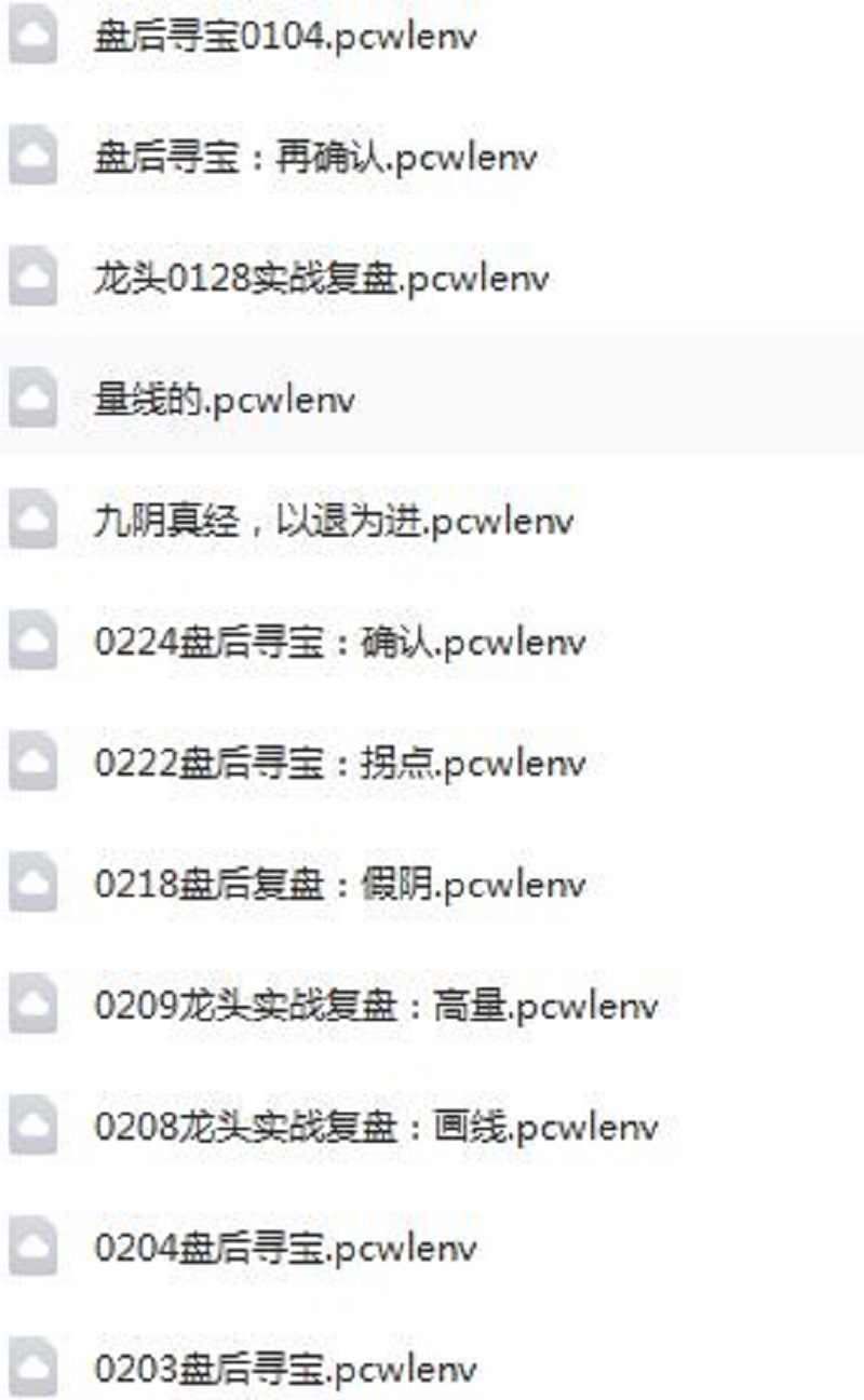 龙头密探34期视频量学教程合集段位课量柱量线擒龙养龙仲展量学堂