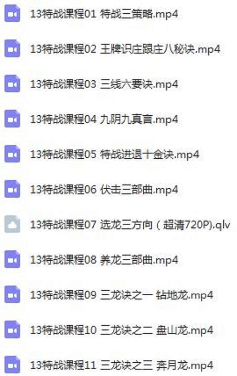 龙头密探34期视频量学教程合集段位课量柱量线擒龙养龙仲展量学堂