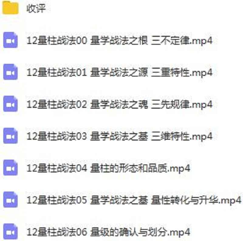 龙头密探34期视频量学教程合集段位课量柱量线擒龙养龙仲展量学堂