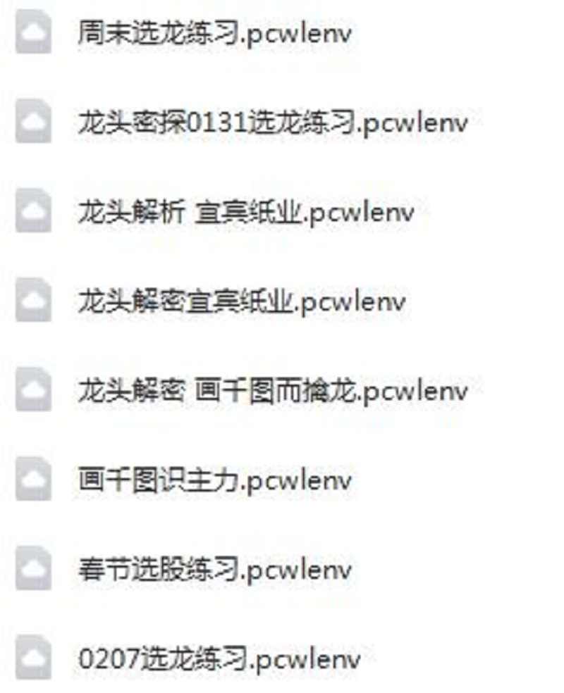 龙头密探34期视频量学教程合集段位课量柱量线擒龙养龙仲展量学堂