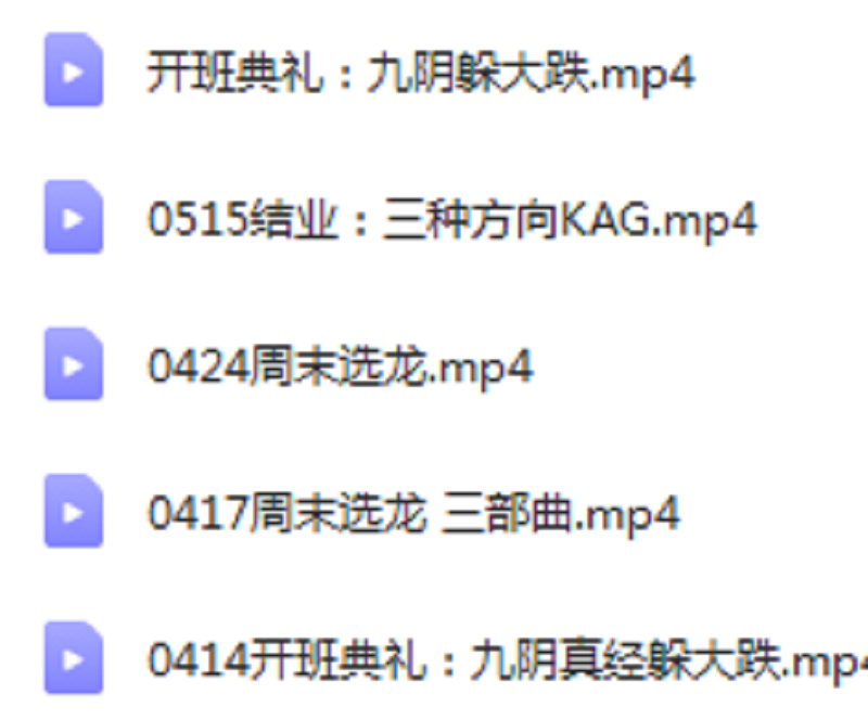 龙头密探34期视频量学教程合集段位课量柱量线擒龙养龙仲展量学堂
