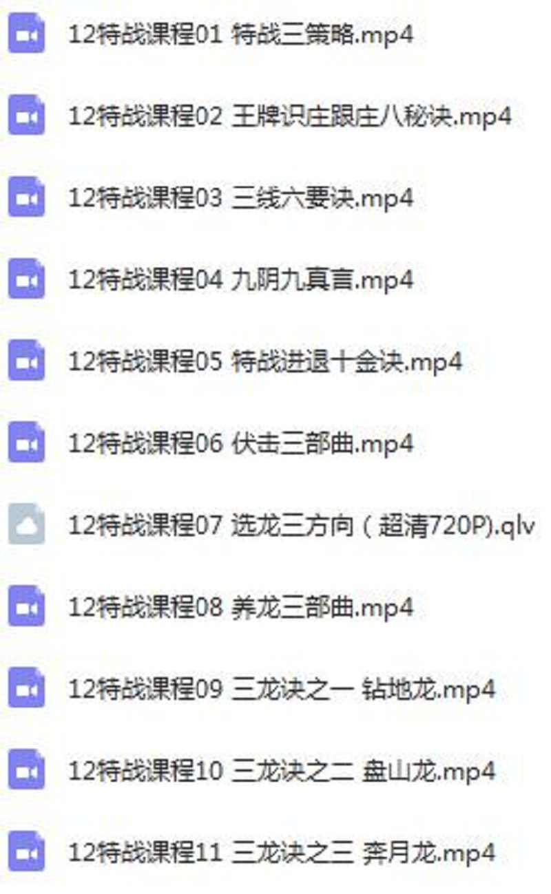 龙头密探34期视频量学教程合集段位课量柱量线擒龙养龙仲展量学堂