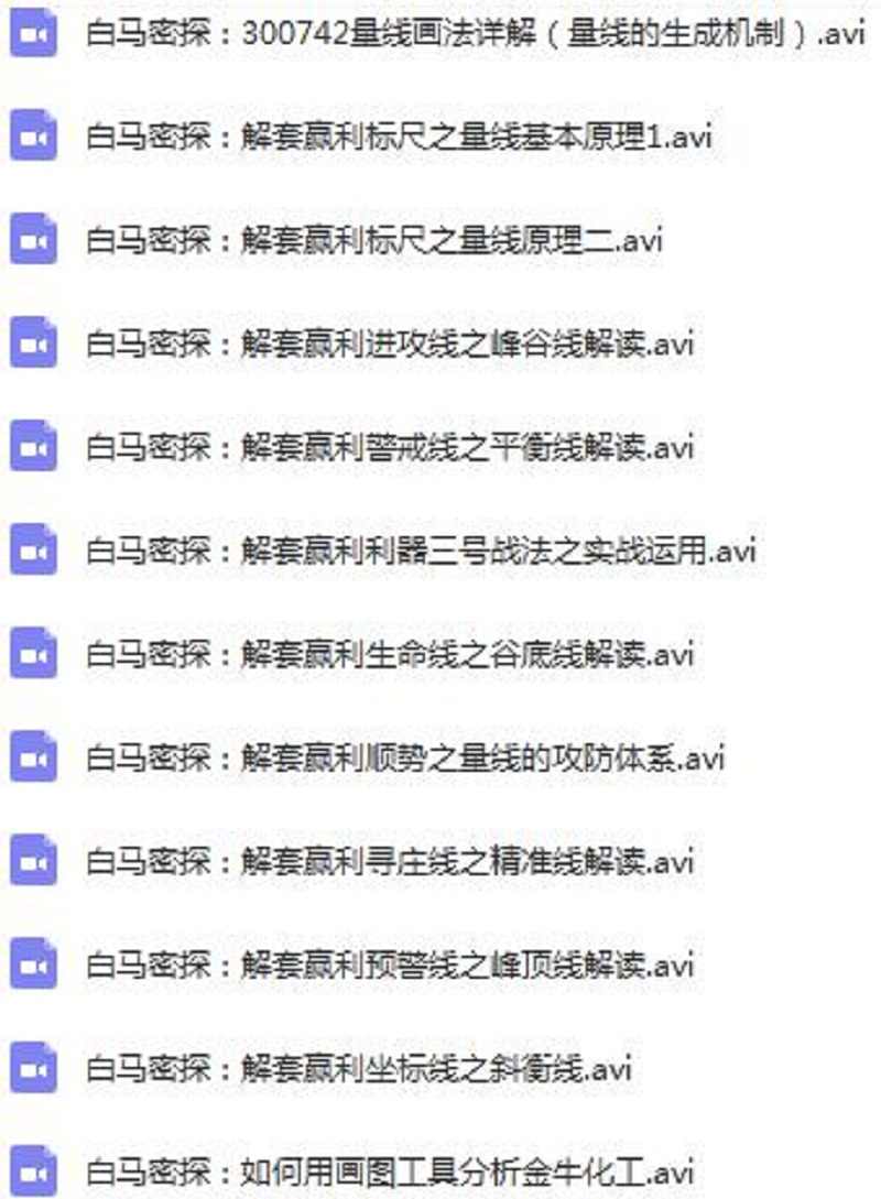 龙头密探34期视频量学教程合集段位课量柱量线擒龙养龙仲展量学堂