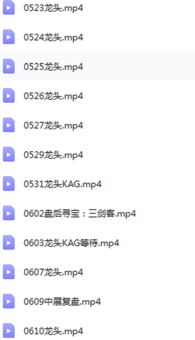 龙头密探34期视频量学教程合集段位课量柱量线擒龙养龙仲展量学堂