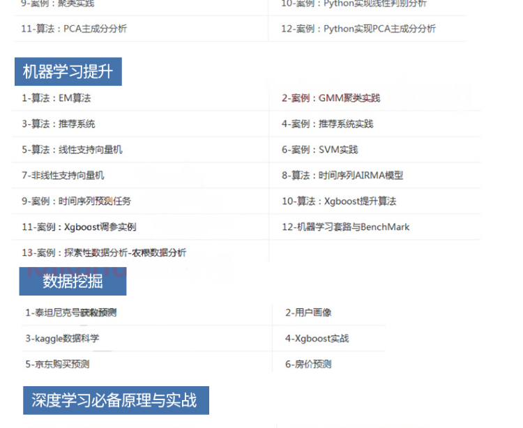 Python3编程教学视频基础入门教程自学全套人工智能网络爬虫课程