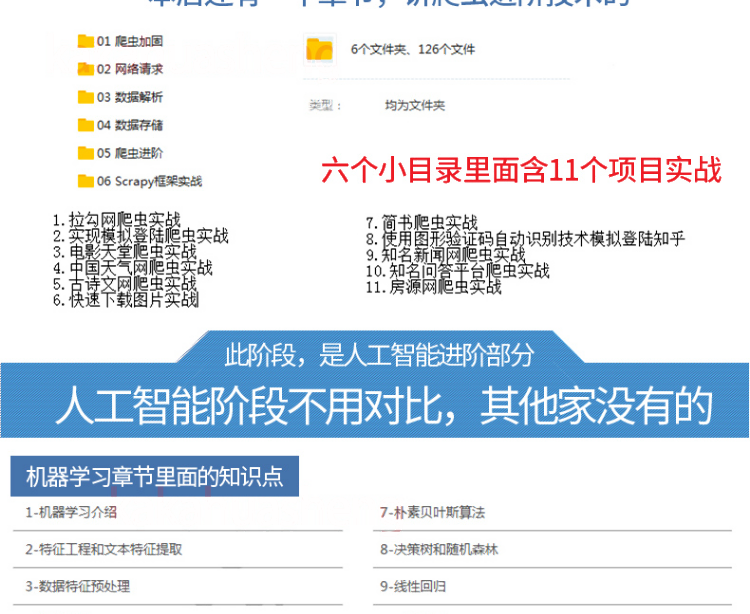 Python3编程教学视频基础入门教程自学全套人工智能网络爬虫课程