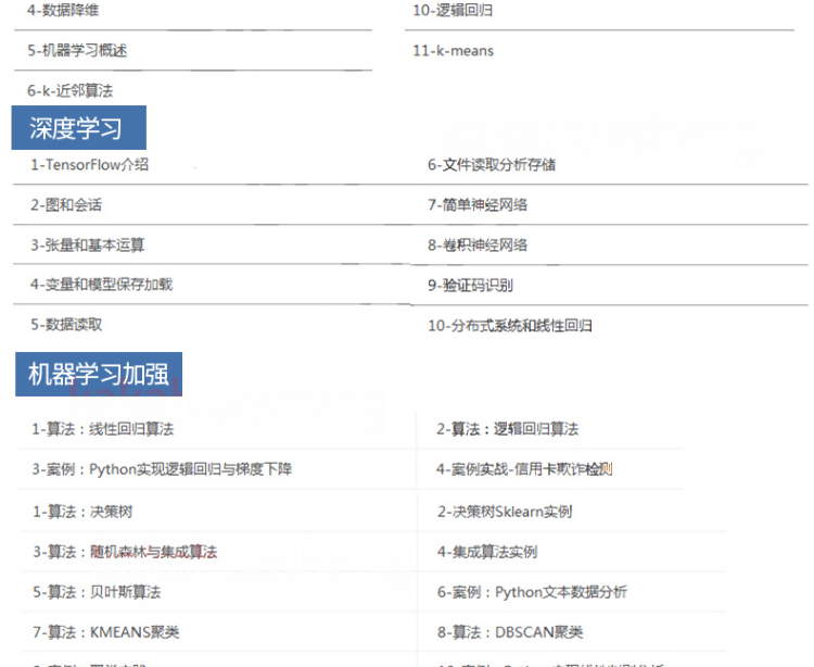 Python3编程教学视频基础入门教程自学全套人工智能网络爬虫课程