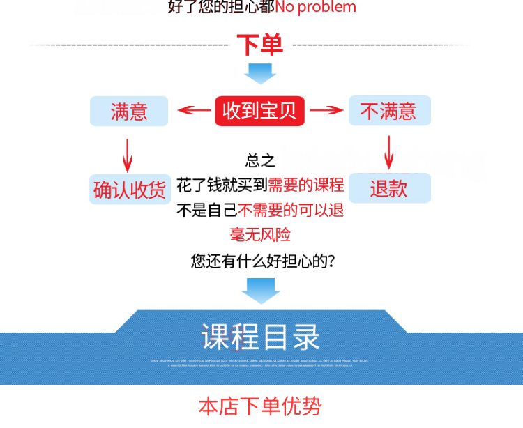 Python3编程教学视频基础入门教程自学全套人工智能网络爬虫课程