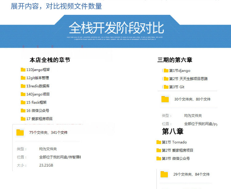 Python3编程教学视频基础入门教程自学全套人工智能网络爬虫课程