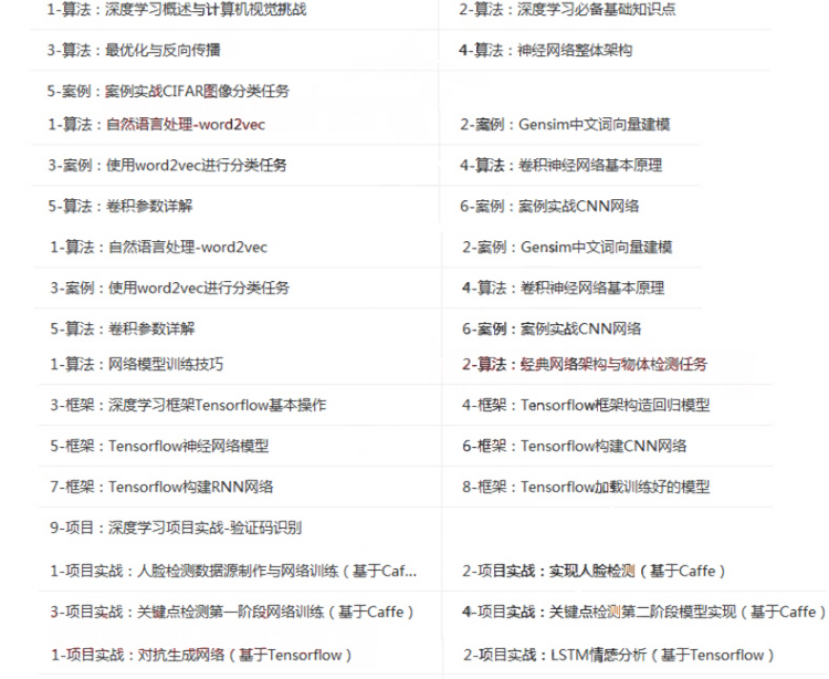 Python3编程教学视频基础入门教程自学全套人工智能网络爬虫课程