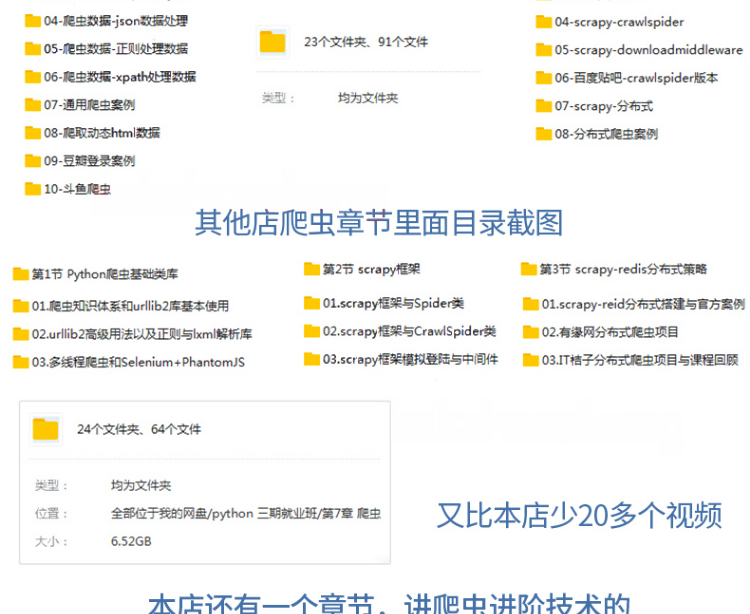 Python3编程教学视频基础入门教程自学全套人工智能网络爬虫课程