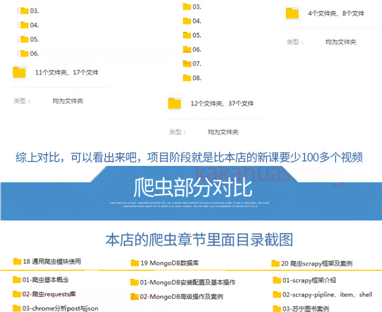 Python3编程教学视频基础入门教程自学全套人工智能网络爬虫课程