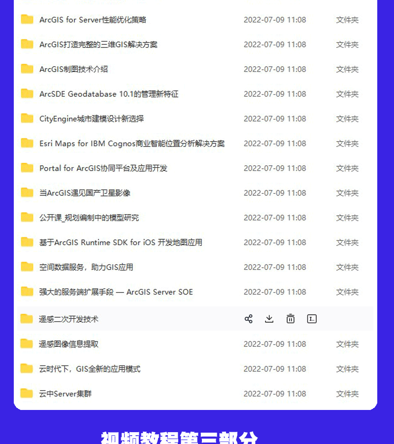 ArcGIS软件教程ArcMap视频教程入门到精通GIS10.8软件素材
