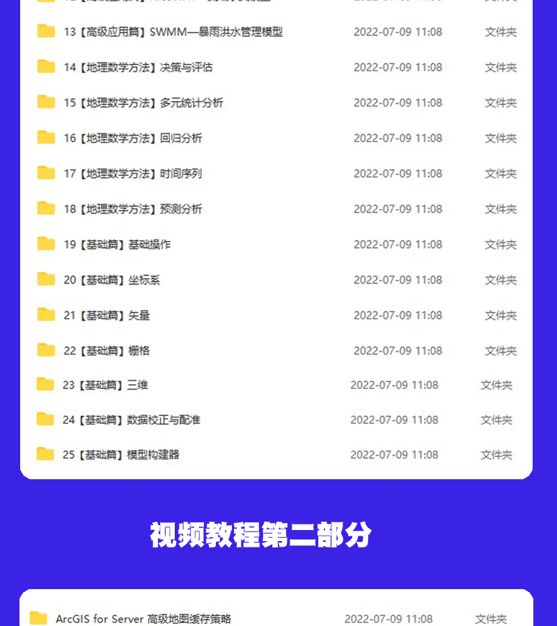 ArcGIS软件教程ArcMap视频教程入门到精通GIS10.8软件素材