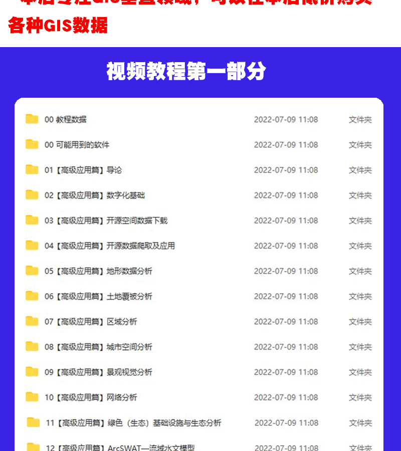 ArcGIS软件教程ArcMap视频教程入门到精通GIS10.8软件素材