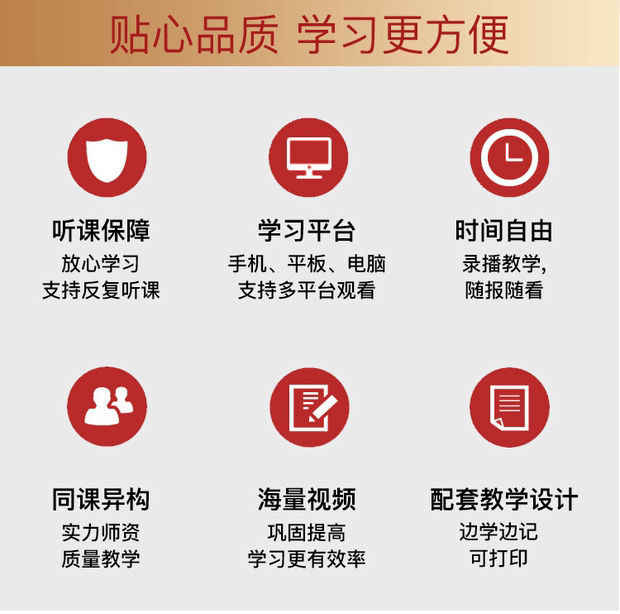 动漫厚涂插画魔鬼特训班轻微课课程日系入门到精通视频教程资源