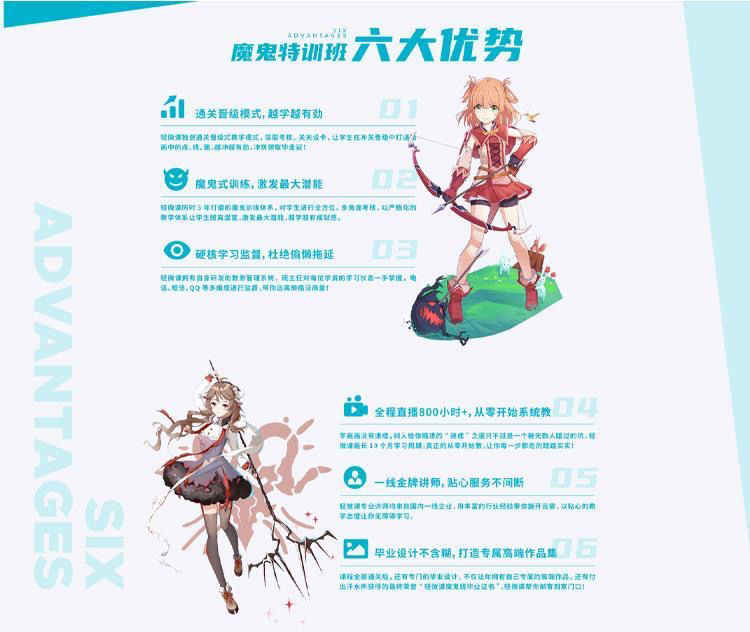 动漫厚涂插画魔鬼特训班轻微课课程日系入门到精通视频教程资源