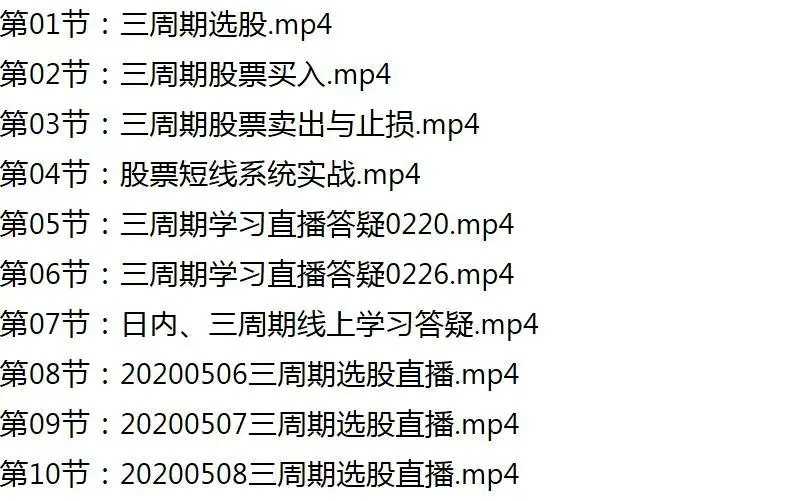 2022陈凯三周期理论T 0跟着诸葛学交易之路股票实战教程视频课程