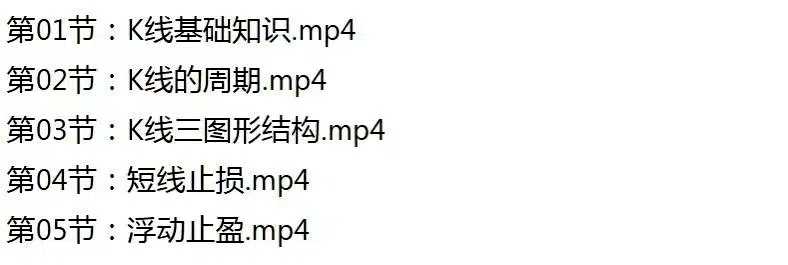 2022陈凯三周期理论T 0跟着诸葛学交易之路股票实战教程视频课程