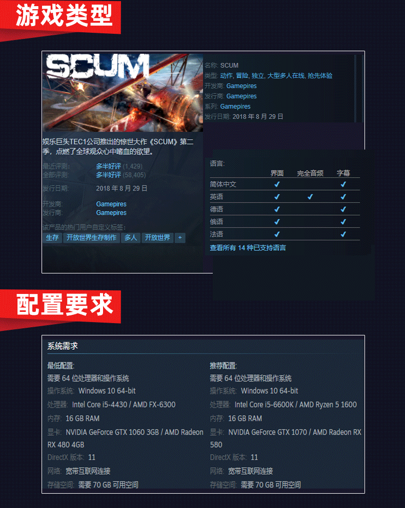 pc中文游戏 人渣 steam SCUM 正版激活码scum 国区/全球激活码cdkey生存联机游戏