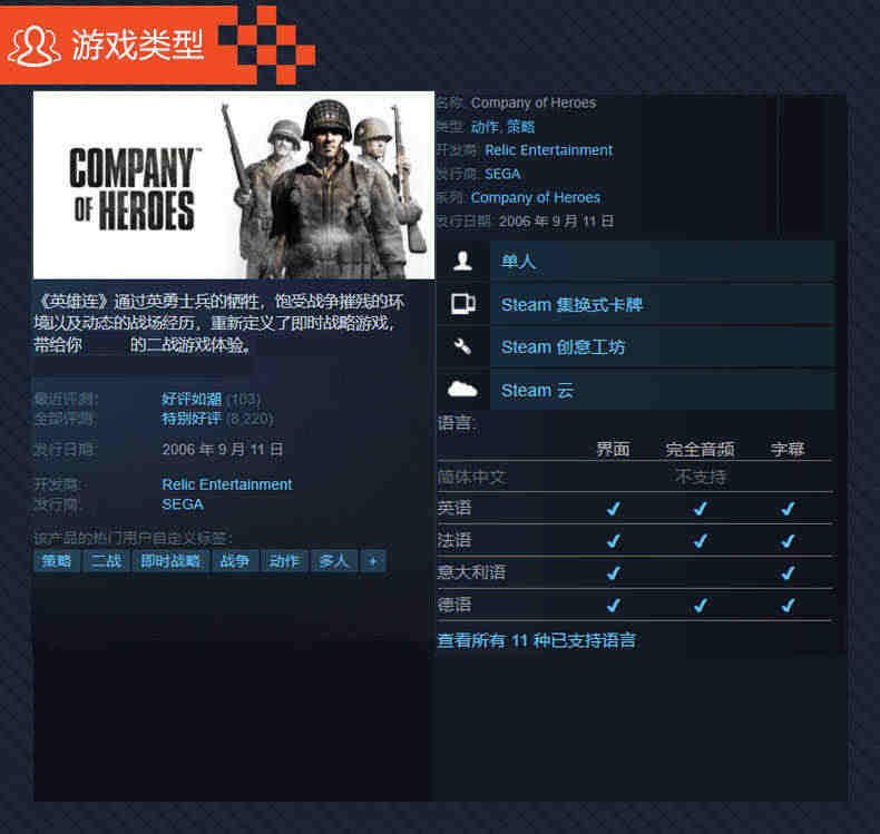 Steam游戏 英雄连1 国区激活码CDKey秒发 Company of Heroes steam PC中文正版