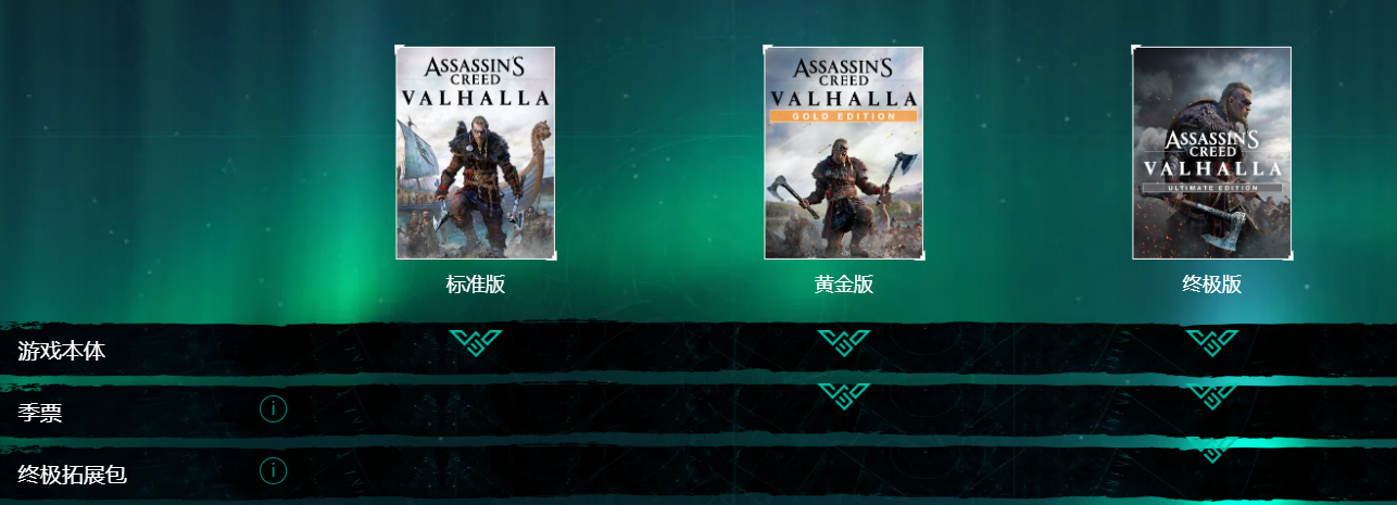 PC中文 uplay 刺客信条 英灵殿 激活码CDKEY Assassin's Creed: Valhalla  育碧激活码cdkey 正版游戏