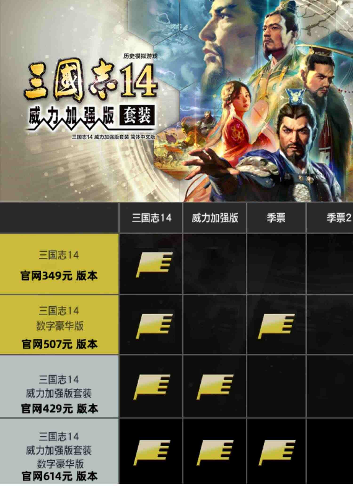 PC中文正版steam游戏 三国志14 ROMANCE OF THE THREEKINGDOMS XIV  威力加强版套装 国区激活码CDKEY