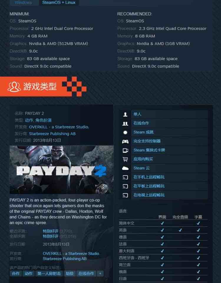 PC正版中文Steam游戏 收获日2 PAYDAY 2 CDKey国区正版 收货日2 全球激活码 秒发