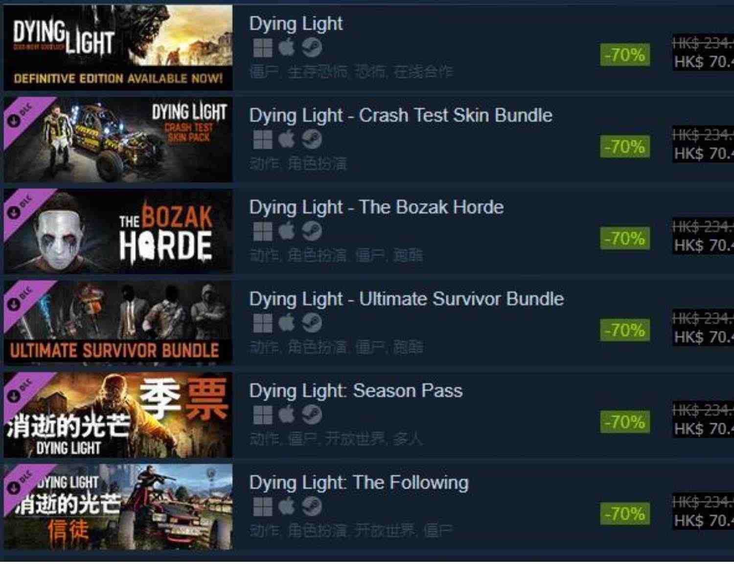 PC正版steam游戏 Dying Light 消逝的光芒1 信徒加强版 决定版 消失的光芒 国区激活码