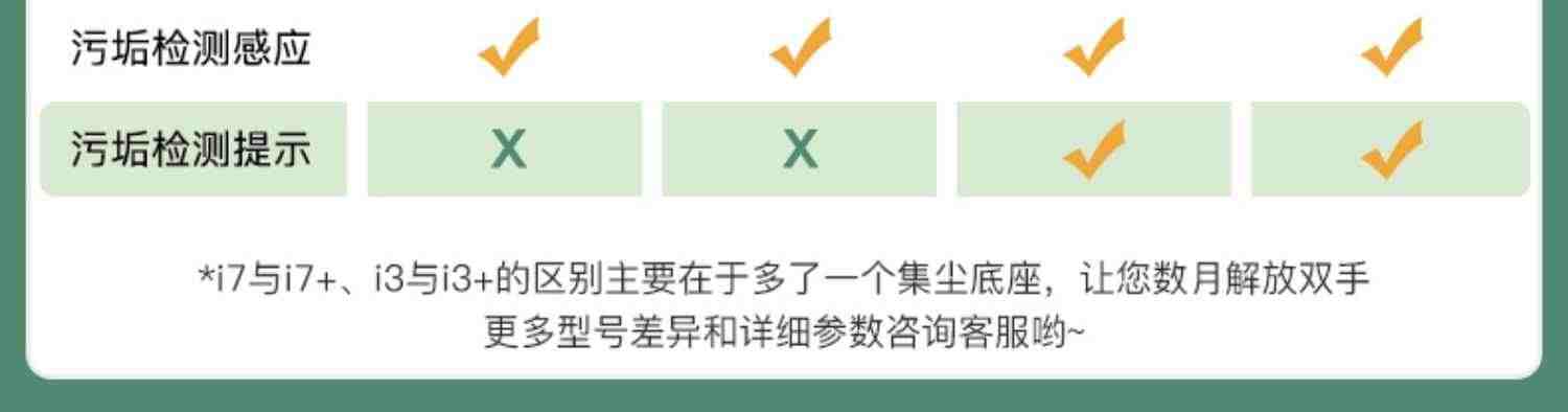 iRobot艾罗伯特i3+扫地机器人自动集尘家用智能全自动吸尘一体