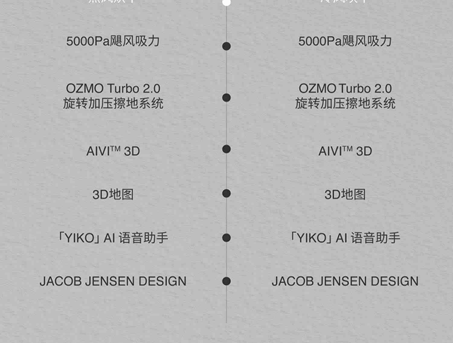 科沃斯X1扫地机器人全自动家用智能扫拖地洗烘除菌集尘一体机omni