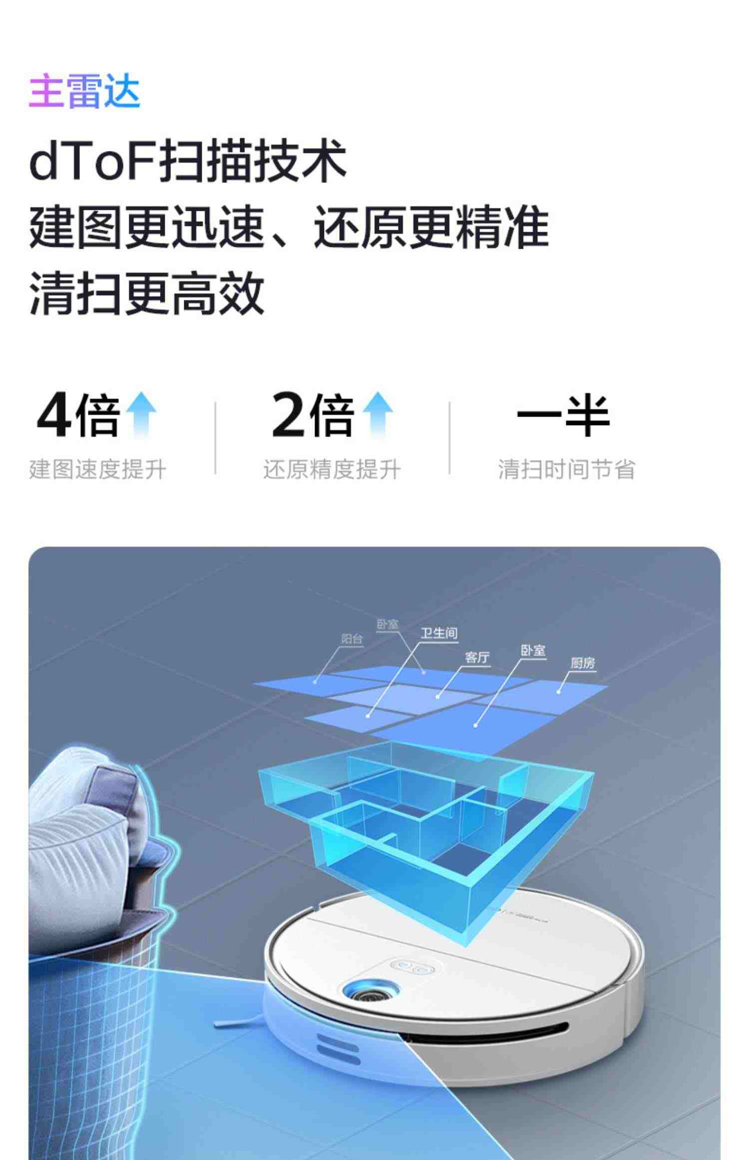 华为智选360智能扫地机器人2pro扫拖一体机家用全自动吸尘器鸿蒙