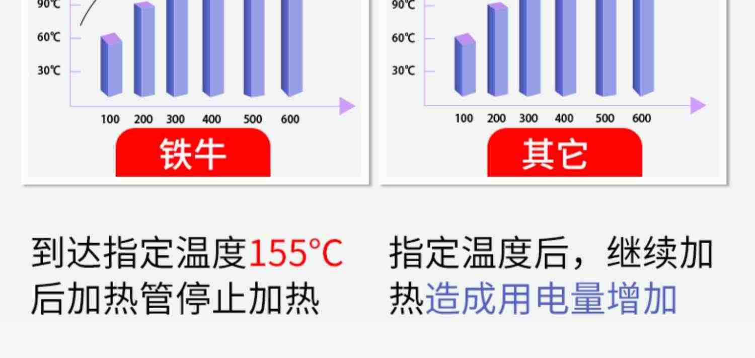 铁牛 热收缩膜包装机 小型餐具化妆品礼盒热收缩机 全自动大型热缩机塑封机外包装热塑封膜机收缩膜包装机器