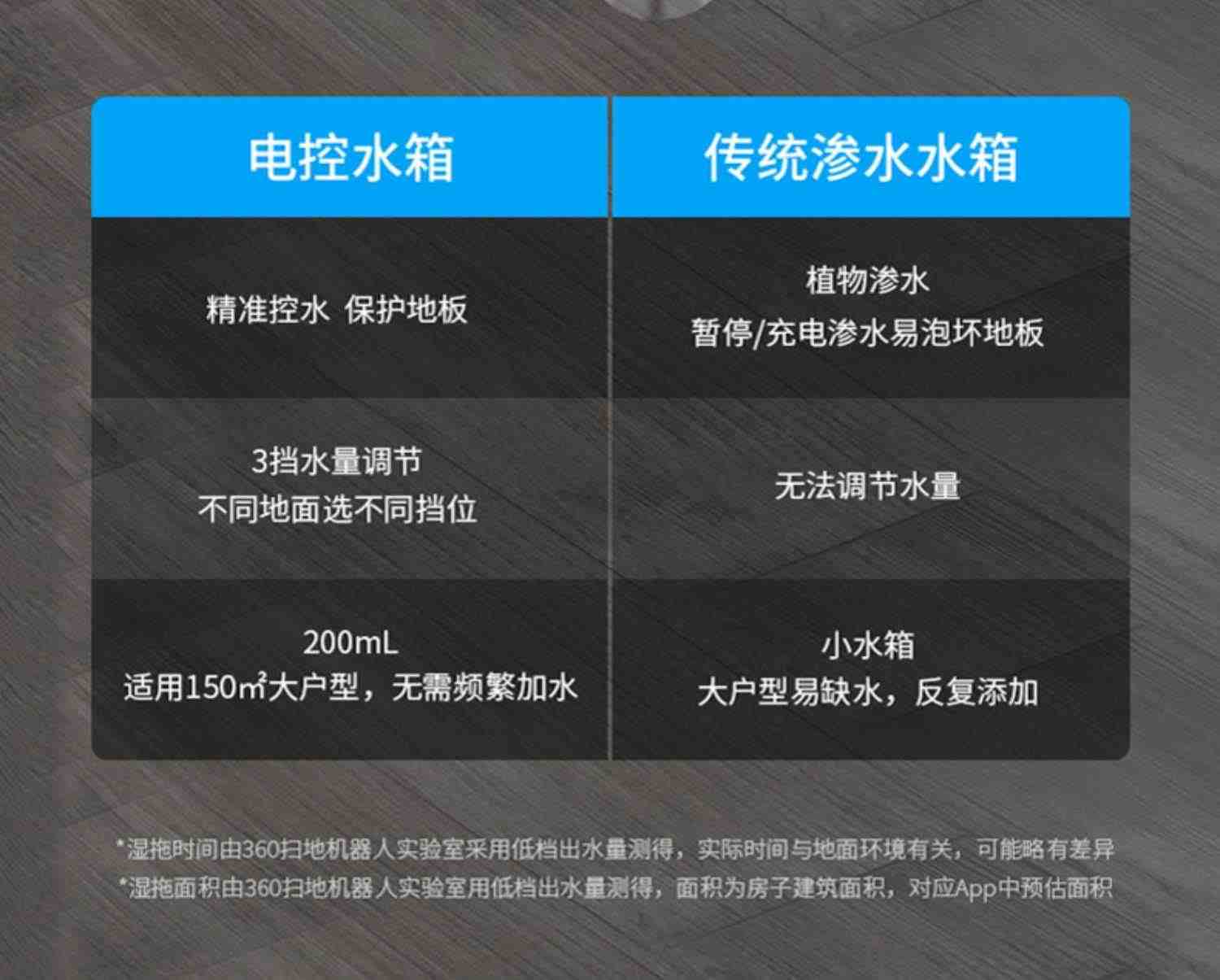 360扫地机器人X90智能家用全自动扫地拖地一体机吸尘器三合一