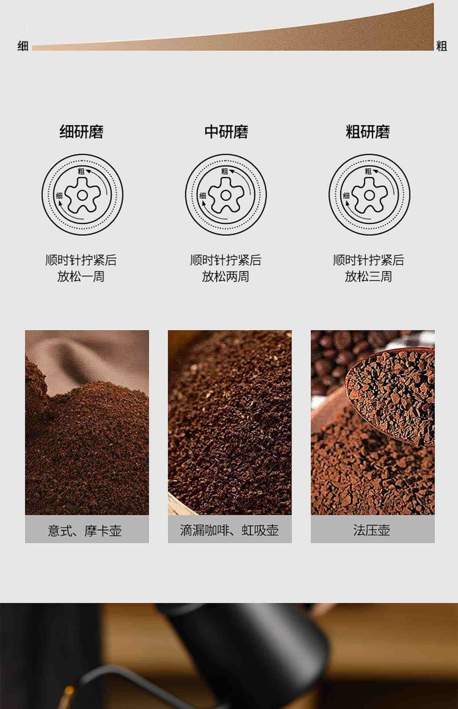 磨豆机咖啡豆研磨机电动家用小型手动磨咖啡豆手摇全自动咖啡机器