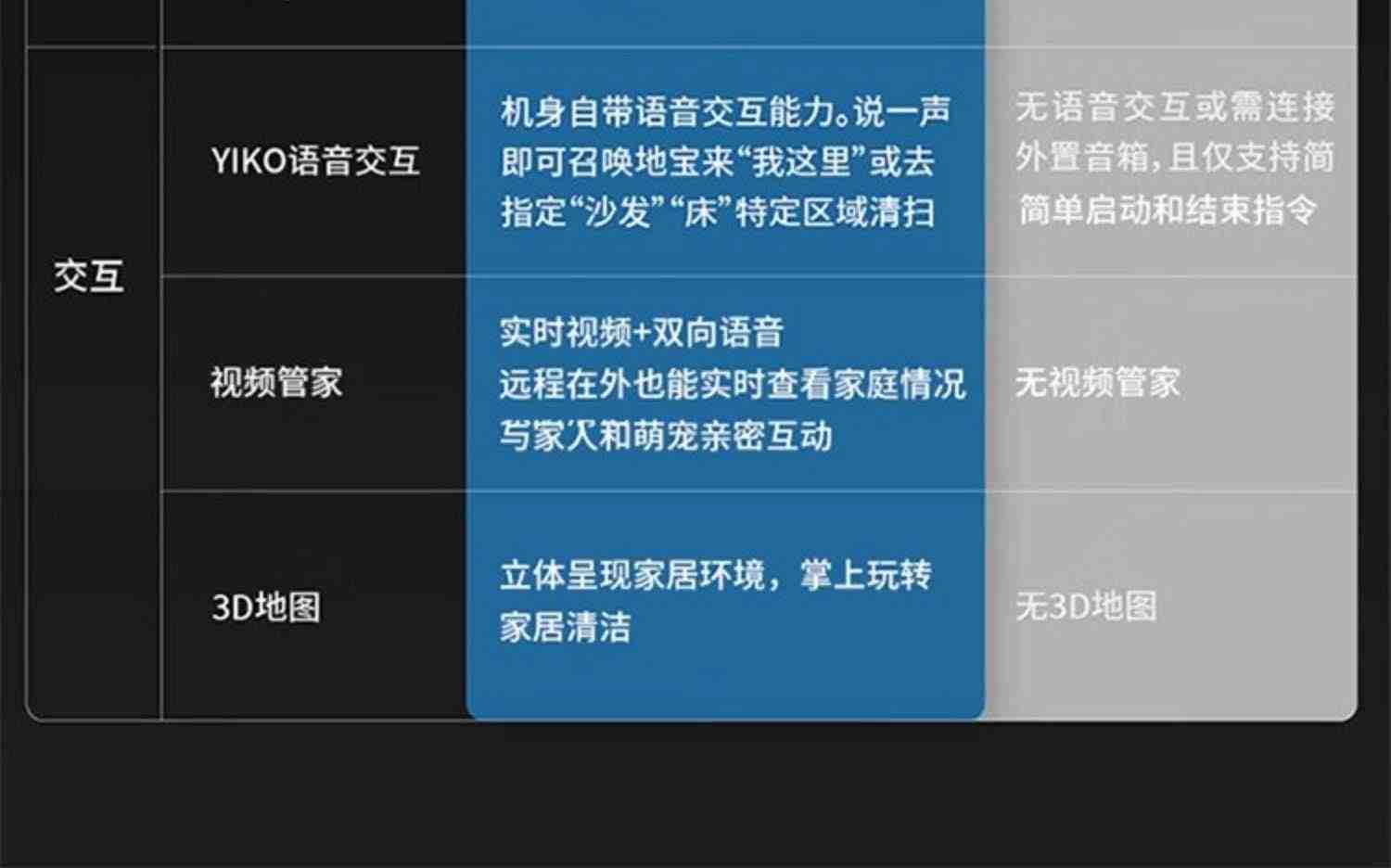 科沃斯T10 OMNI扫地机器人TURBO家用全自动集尘扫拖洗烘干一体机