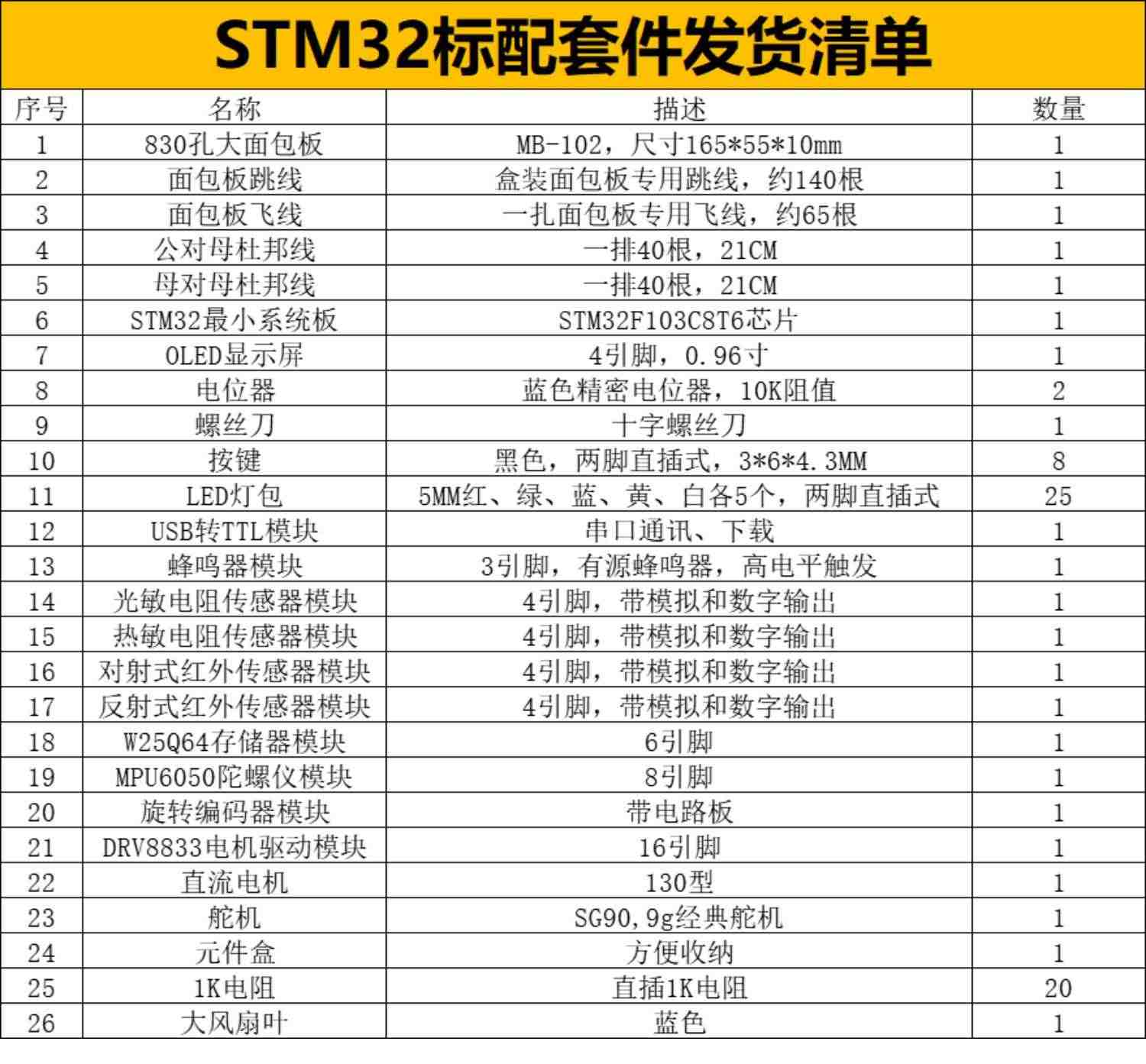 STM32开发板入门套件 STM32最小系统板面包板套件 科协电子江科大