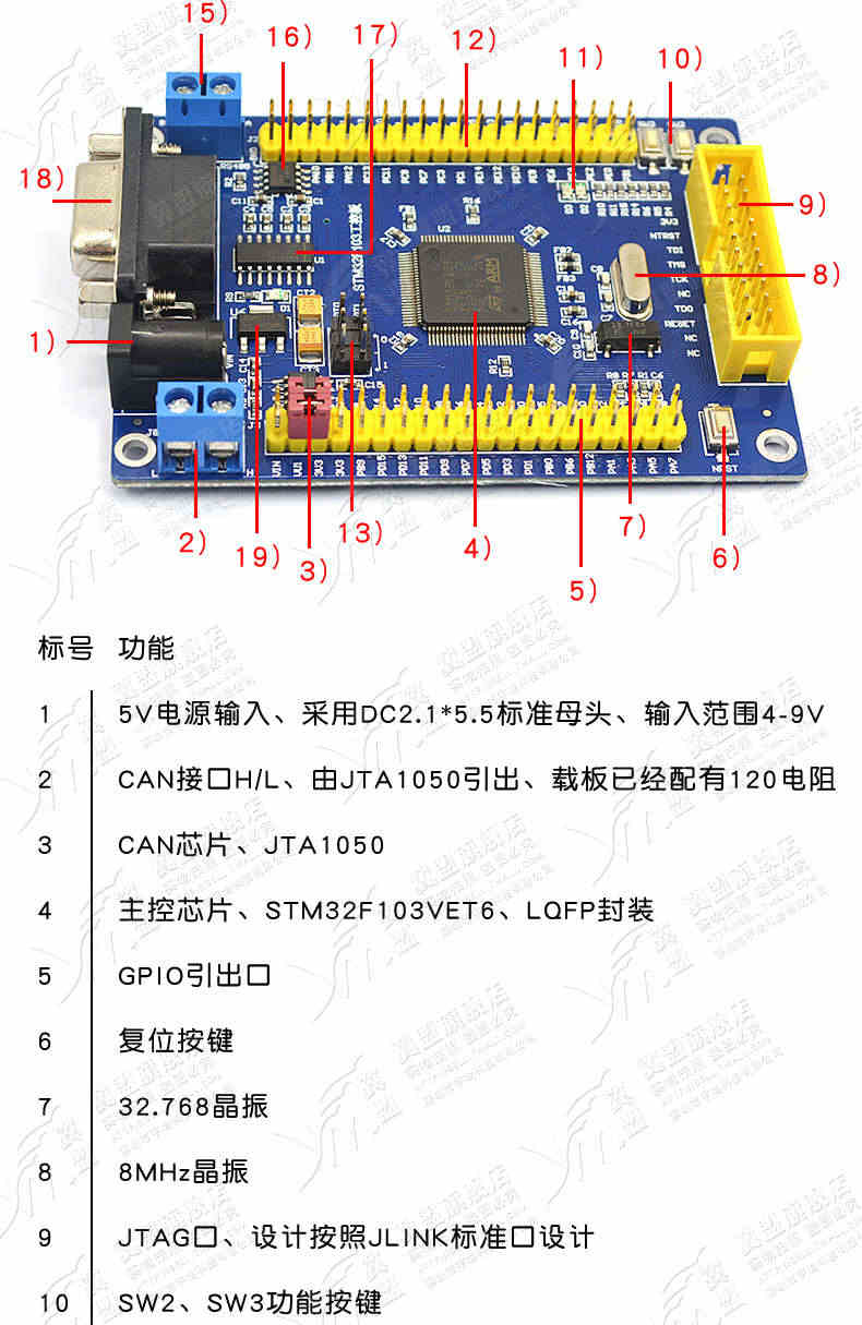 STM32 开发板 STM32F103VET6 CAN RS485 工控板 ARM 单片机学习